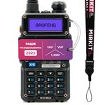 Трехдиапазонная рация Baofeng UV-5R MK3X, VHF, 1.25M, UHF, 5Вт, 2100 мАч Li-ion + ремешок для рации Mirkit